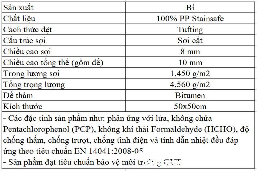 Thông số kỹ thuật thảm tấm ARISTO 1