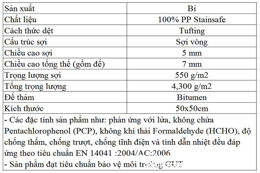 Thông số kỹ thuật thảm tấm LINEATIONS 1