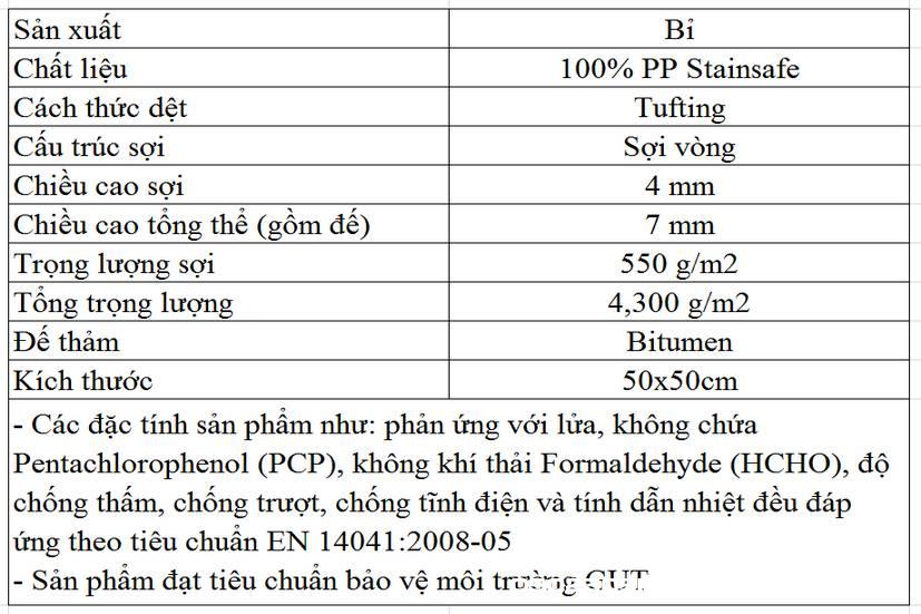 Thông số kỹ thuật thảm tấm QUARTZ 1