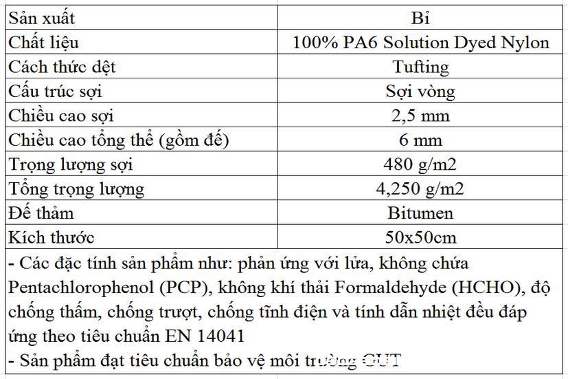 Thông số kỹ thuật thảm tấm RACE 1
