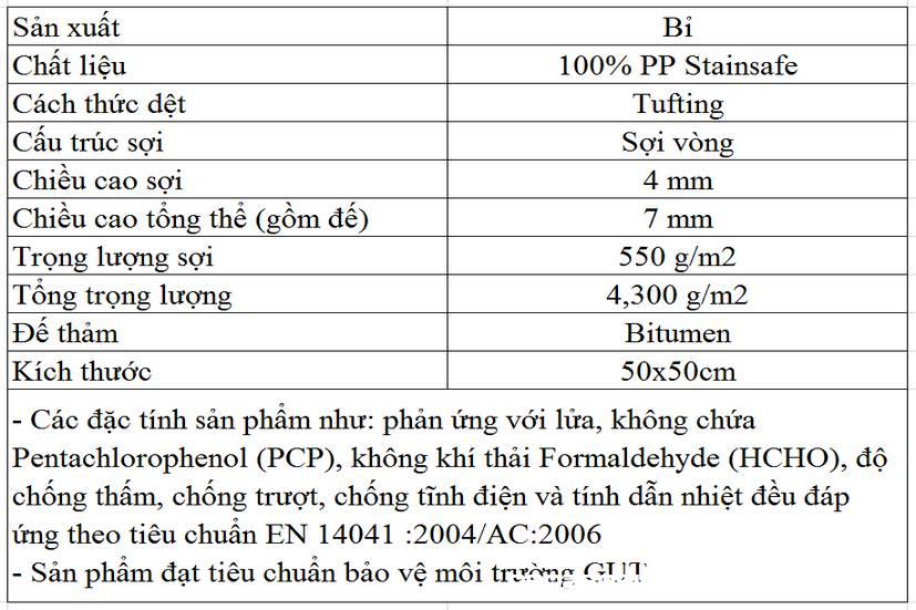 Thông số kỹ thuật thảm tấm ZENIT 1