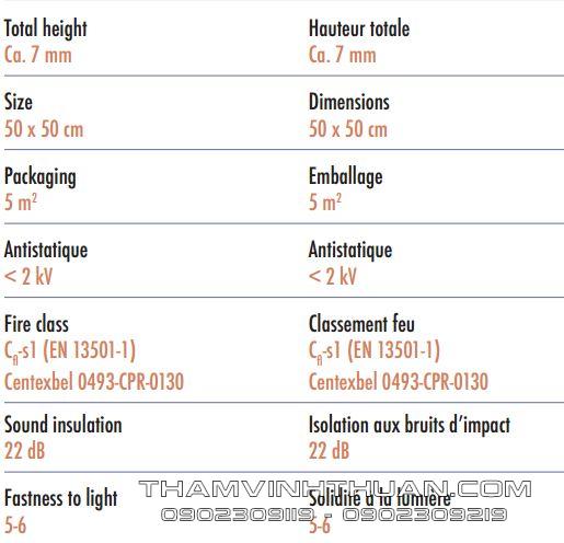 Thông số kỹ thuật thảm tấm Impression 4